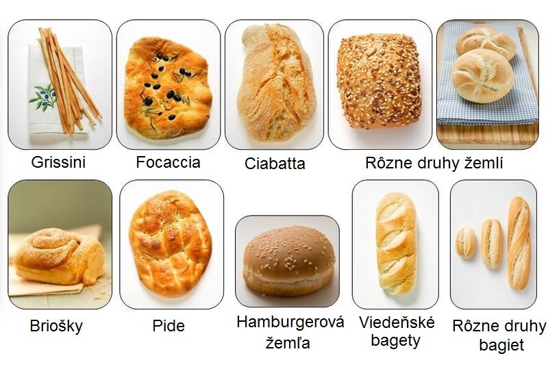 Rôzne druhy pečiva