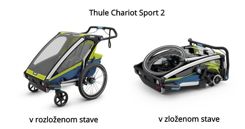 Cyklovozík Thule Chariot Sport 2 v rozloženom stave a v zloženom stave