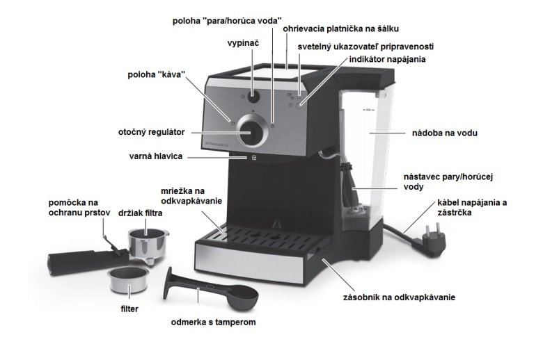 Popis častí kávovaru Electrolux EEA 111