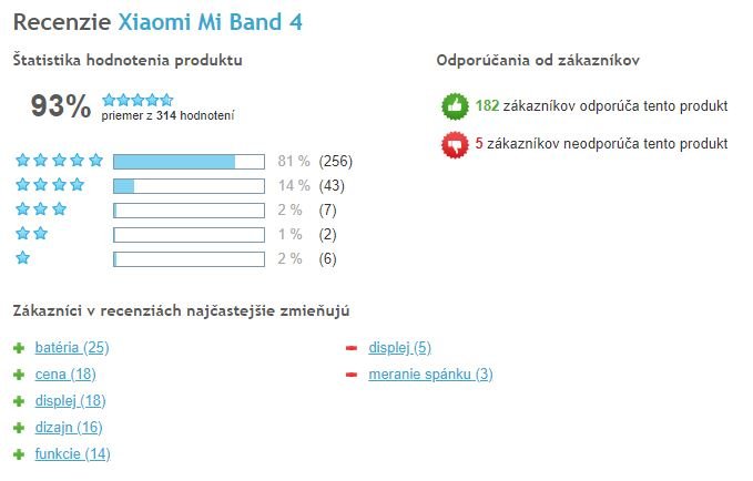 Xiaomi Mi Band 4 - celkové hodnotenie užívateľov, Heureka