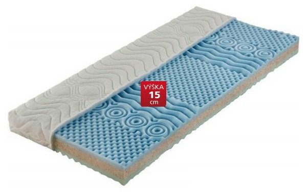 Komfortný matrac z peny Flexifoam