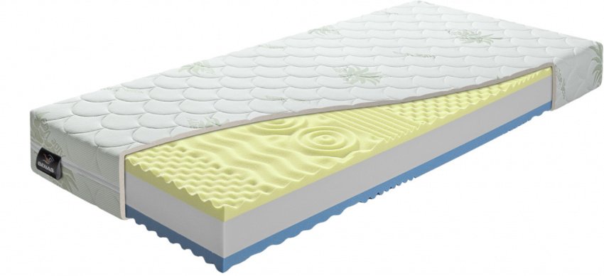 Sendvičový matrac vyrobený z pamäťovej peny