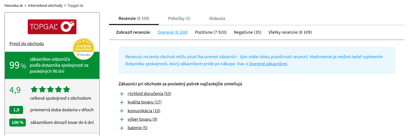 Topgal SK - skúsenosti s eshopom, Heureka